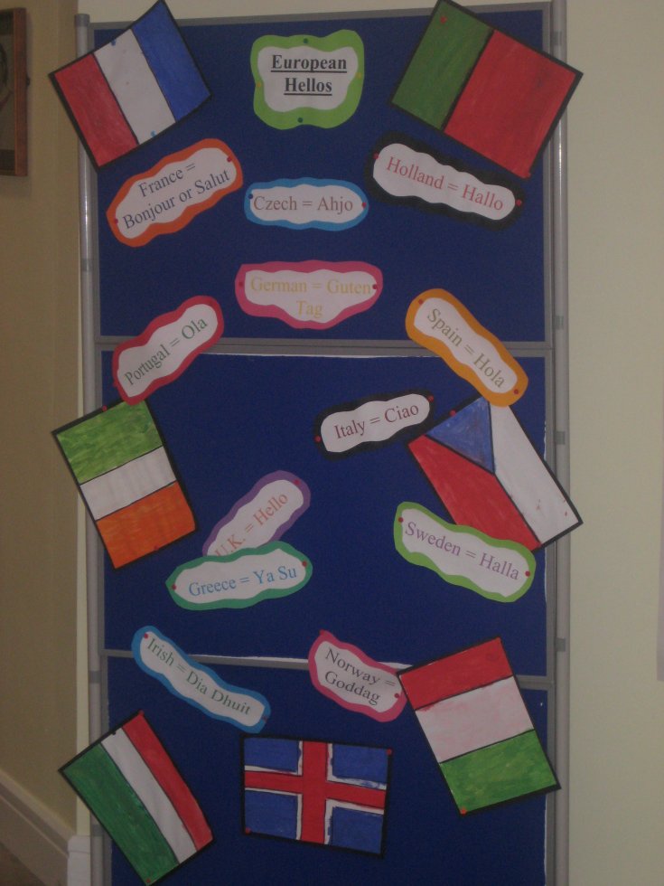 European Day of Languages